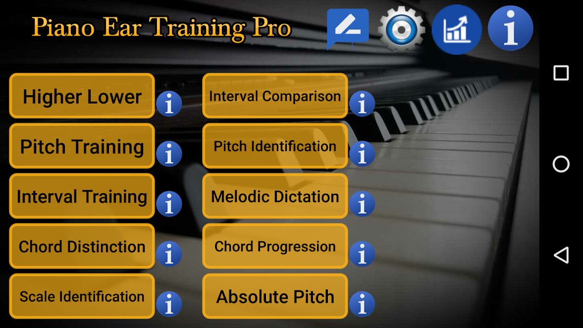 Piano Ear Training Pro v198 Tokyo Ghoul (Patched) Apk