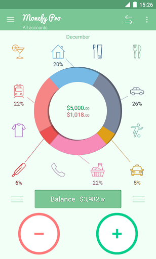 Monefy Pro – Budget Manager and Expense Tracker v1.15.0 build 2191 (Full) (Paid) APK