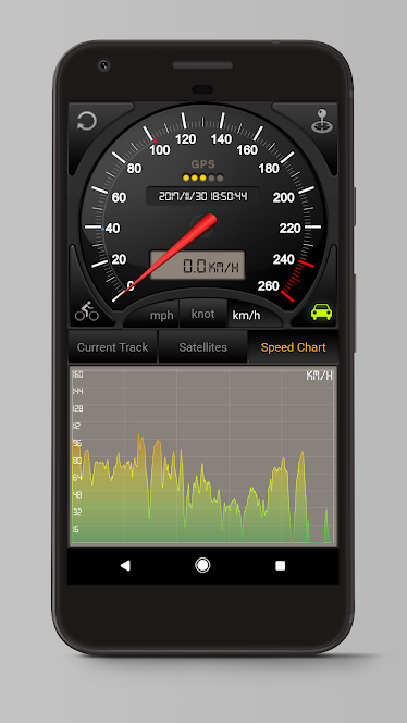 Speedometer GPS Pro v4.032 (Patched) Apk