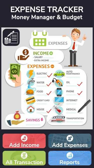 Expense Tracker – Money Manager & Budget v1.6 (Pro) Apk