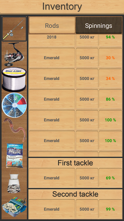 True Fishing: Fishing simulator v1.15.0.700 (Mod) Apk