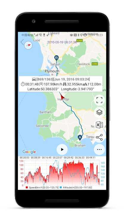 Digital Dashboard GPS Pro v4.008 (Patched) Apk