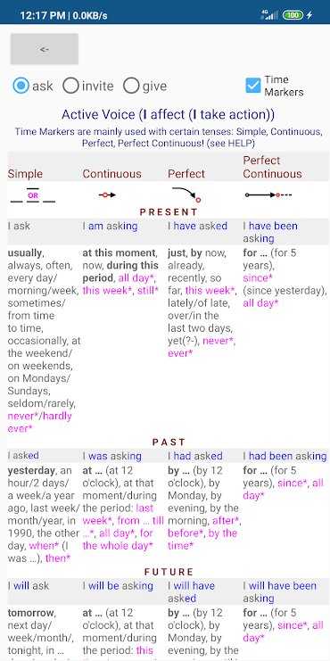 English Tenses Short Course v5.4-530 (Patched) Apk
