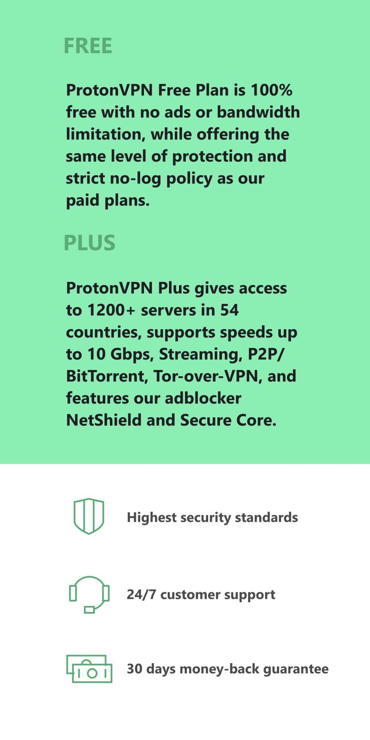 Proton VPN – Free VPN, Secure & Unlimited v2.6.91.0 (Mod) APK