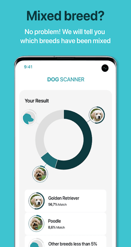 Dog Scanner – Dog Breed Identification v12.1.0-G (Unlocked) APK