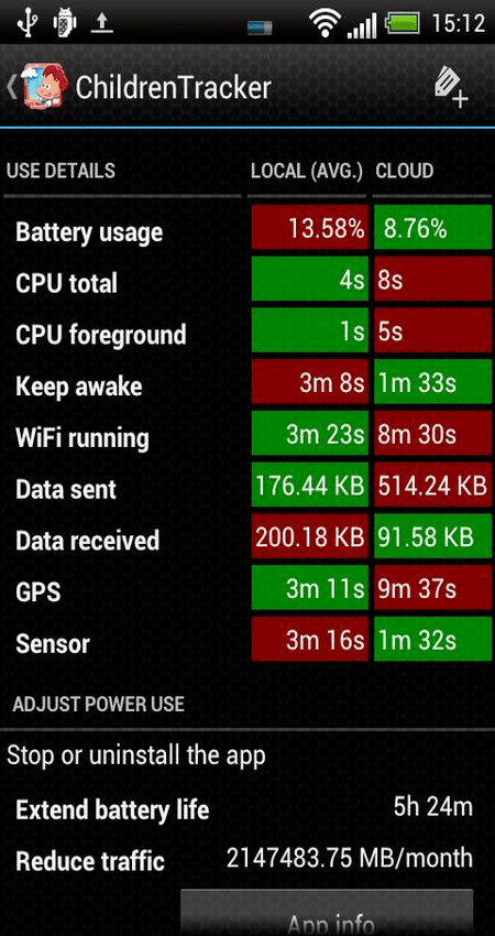 Battery Stats Plus v3.2.101 (Premium Mod) APK