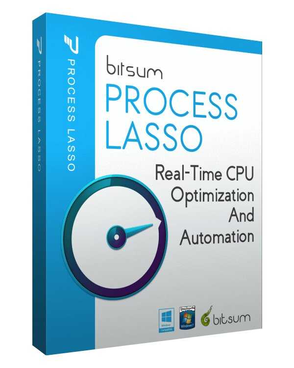 Process Lasso Pro + Portable v12.0.4.4 Full Version